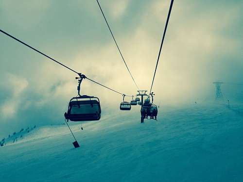 turismo invierno Telesferico