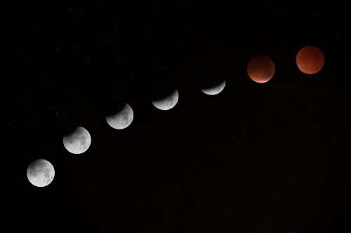 eclipse Luna Roja
