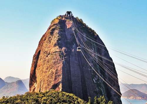 carril Pan de Azucar, Rio de Janeiro