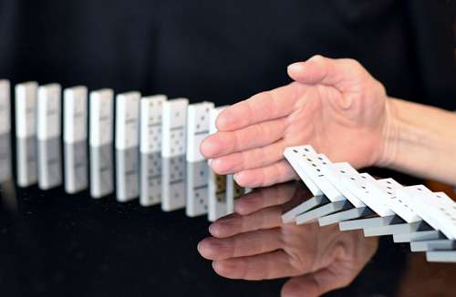ciclo Domino