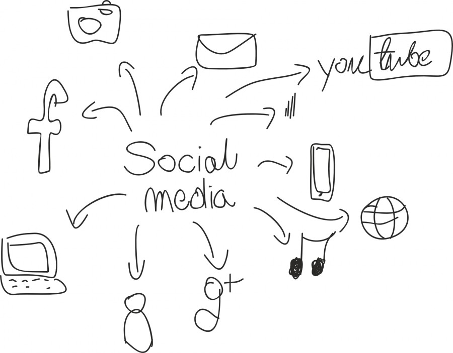 social media, internet, comunicacion, grafico, ilustracion, fondo blanco, nadie, redes, sociales, red social, facebook, twitter, youtube, 