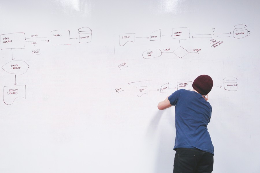 diagrama de flujo, pizarra digital, oficina, negocio, planificacion, individuo, hombre, gente, trabajando, puesta en marcha, profesor, escuela, universidad, educacion, diagrama, sinoptica, mesa, cuadro, sinoptico, 